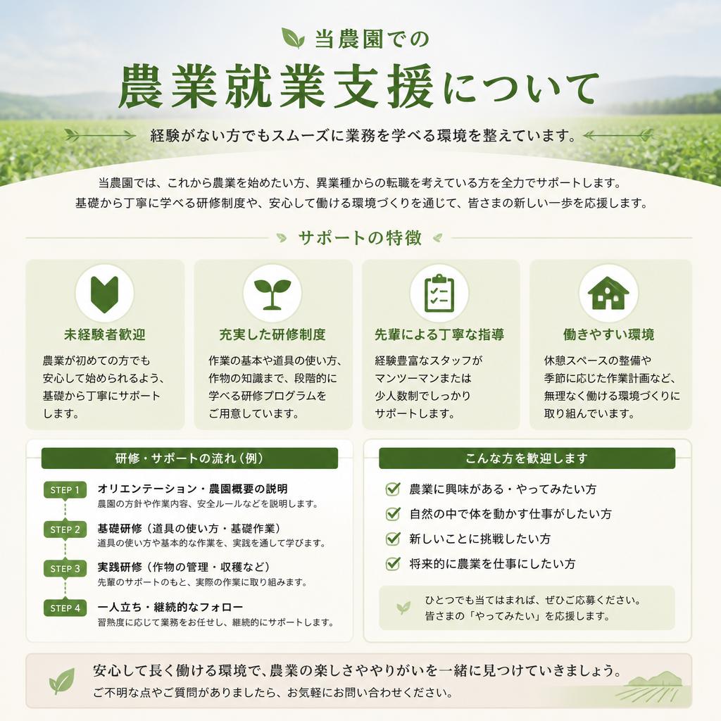 農業就業支援制度の紹介